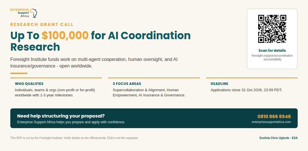 Call for Proposals: Up to $100,000 for AI Coordination & Accountability Research
