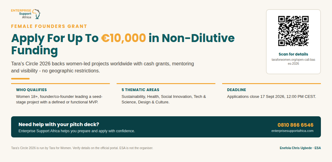 Female Founders: Apply for Up to €10,000 in Non-Dilutive Grant Funding — Tara's Circle 2026