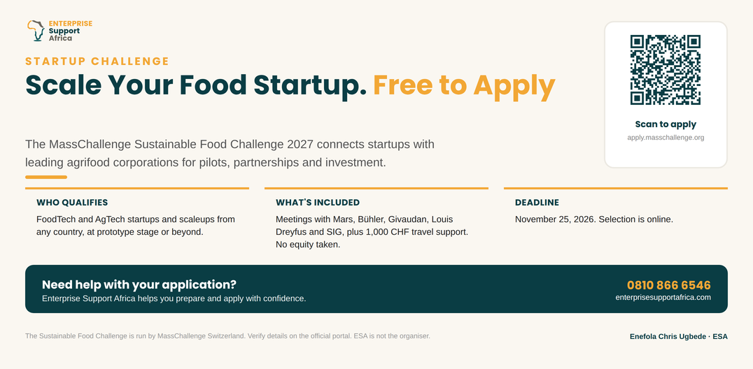 MassChallenge Sustainable Food Challenge 2027: A Free Pathway to Global Food Corporations