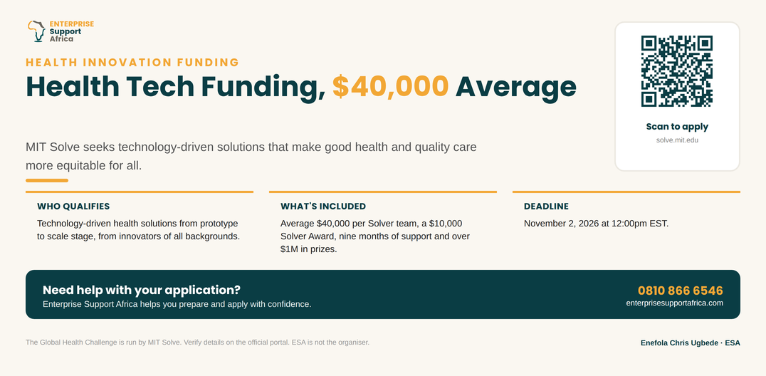 MIT Solve 2027 Global Health Challenge: Funding for Technology That Makes Healthcare More Equitable